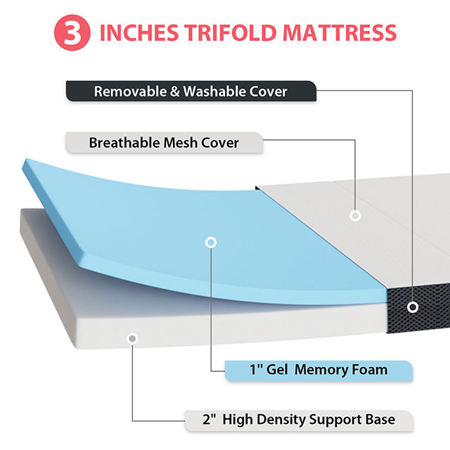 Hollyhock 3" Queen Tri-Fold Memory Foam Topper